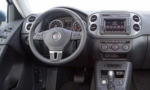 Volkswagen Models at TrueDelta: 2018 Volkswagen Tiguan Limited interior